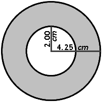 Washer Figure: Problem #13