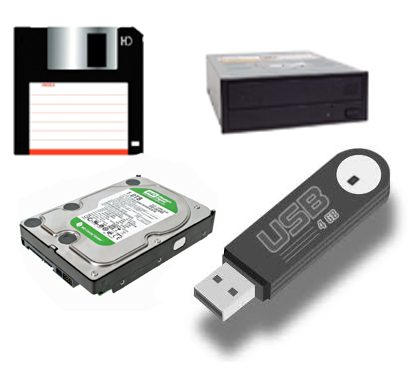 Secondary Memory