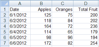 table