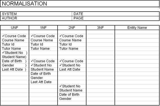 invoice