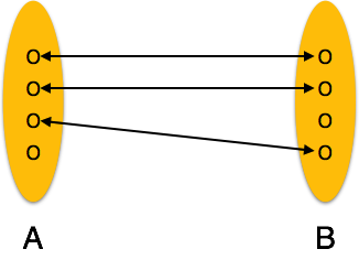 1to1