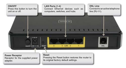 adslmodem
